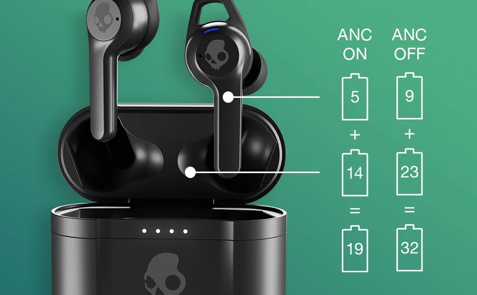 Tai nghe True Wireless Skullcandy Indy ANC - Chống ồn chủ động, Bluetooth 5.0, Pin lên đến 32h, Sạc không dây, Điều chỉnh âm thanh với Skullcandy App - Hàng Chính Hãng