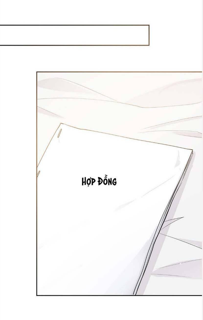 thế thân tự mình tu dưỡng chapter 35 40