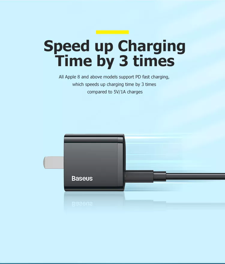 Sạc Nhanh Baseus 20W USB C Hỗ Trợ Sạc Nhanh Type C PD Cho iPhone - Công Nghệ Power Delivery 3.0 QC 3.0 - Hàng Chính Hãng