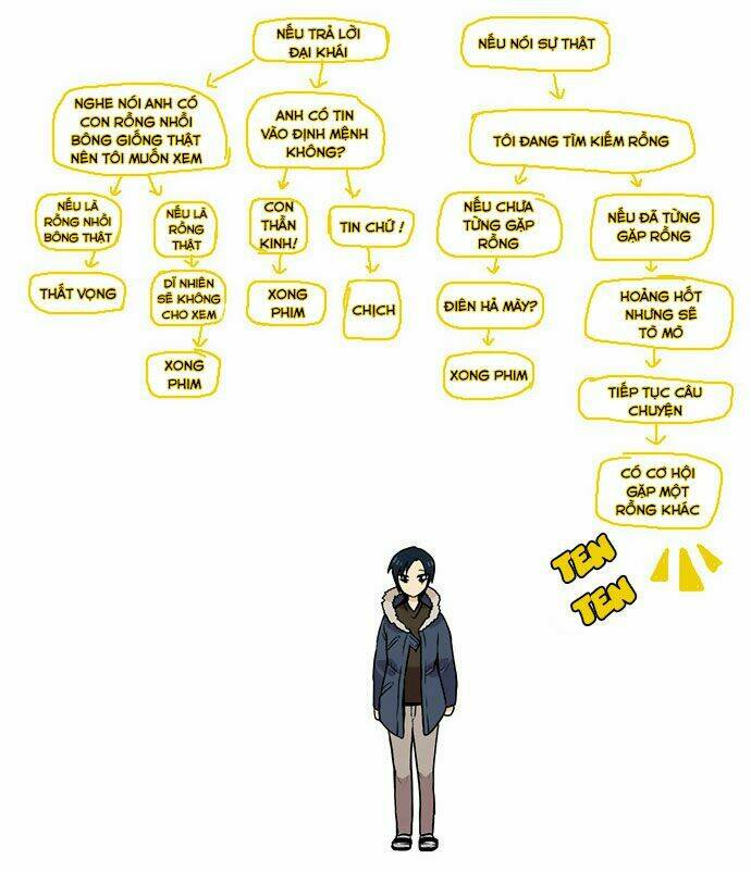 hắn ta là rồng chapter 74 31