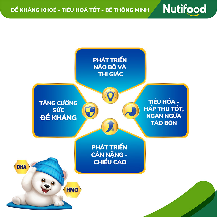 Sữa Bột Nuti IQ Gold 1