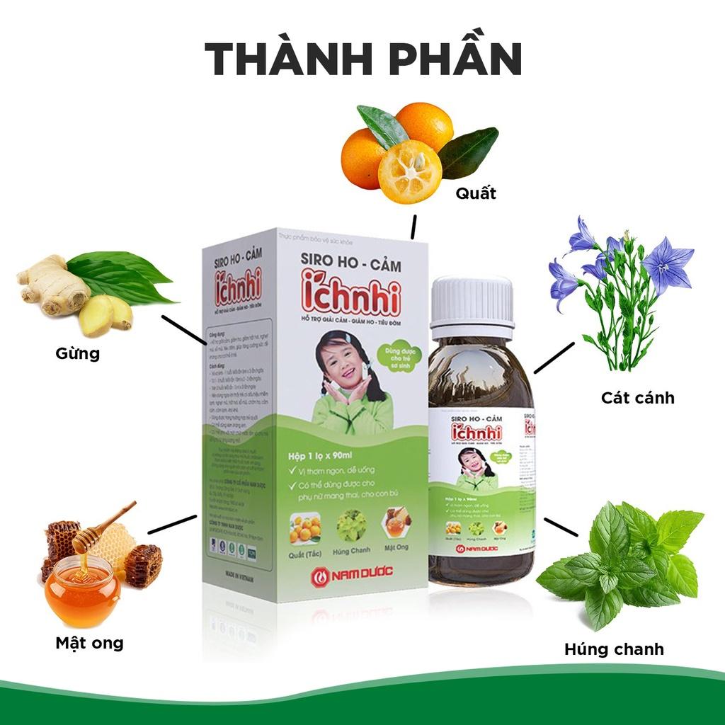 Siro ho cảm Ích Nhi chai 90ml hỗ trợ giải cảm, giảm ho, sổ mũi, tiêu đờm, cho trẻ sơ sinh, trẻ nhỏ, bà bầu, cho con bú