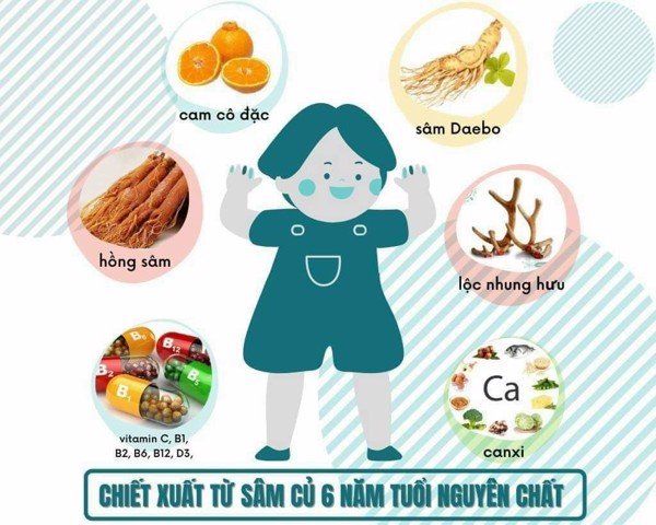 thực phẩm bổ sung - nước uống hồng sâm chunho nhung hươu trái cây chunho - tăng sức đề kháng - dành cho trẻ em - solife ncare 5