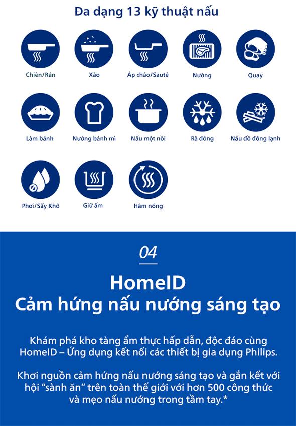 Nồi chiên không dầu Philips 4.2 lít NA220/00  - Hàng chính hãng