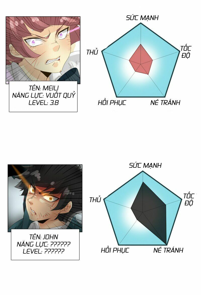 unordinary chapter 54 82