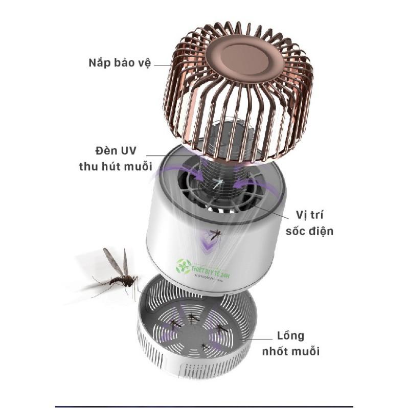 Đèn Ngủ Bắt Thu Hút Muỗi, Đèn Chống Muỗi Thông Minh - Sử Dụng Ánh Sáng Đèn Led Có Tia UV Diệt Muỗi