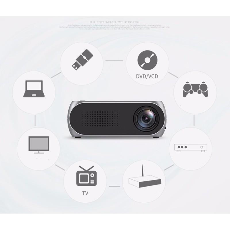 Máy chiếu mini YG - 320 HD 720P, giải trí đa phương tiện ngay tại nhà - Gia dụng SG