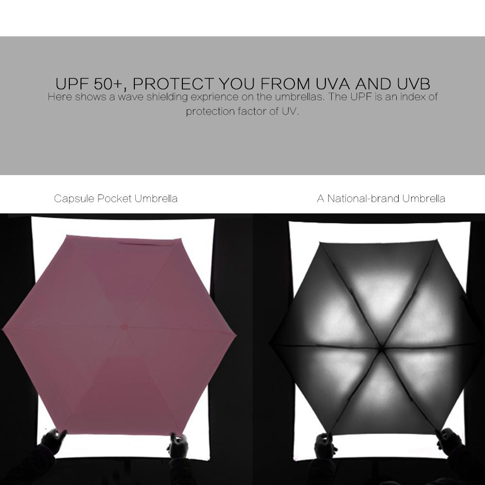 Ô cầm tay dành cho nam nữ