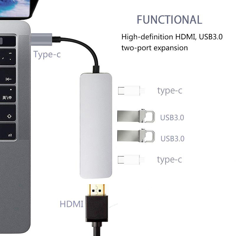 Cáp chuyển Thunderbolt 3 ra 5 cổng HDMI/ USB/ PD cho Macbook - TTH50558