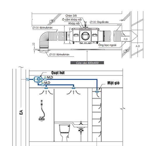 Quạt hút thông gió đa nhánh Himpel Hàn Quốc L2-300-Hàng Chính Hãng