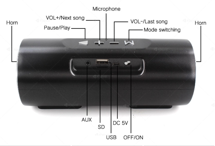 Loa Bluetooth  Mini Kisonli 1981 Âm Thanh Nổi ( Màu Ngẫu Nhiên) -  HÀNG CHÍNH HÃNG