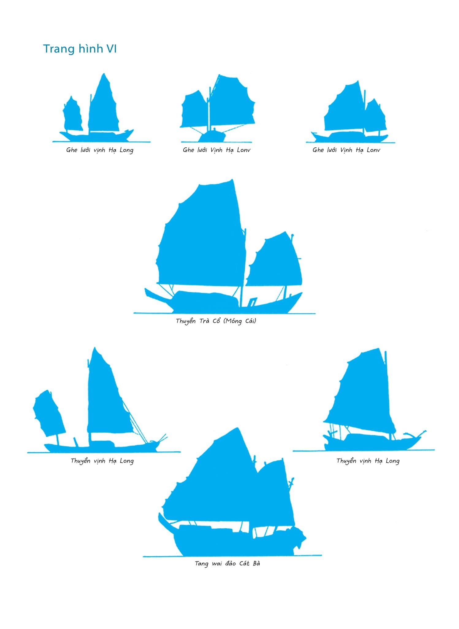 Sách - Thuyền Buồm Đông Dương - Voiliers D’Indochine