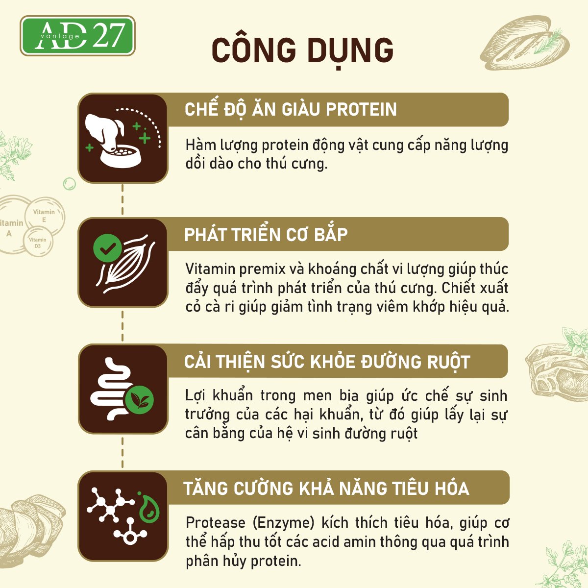 Thức ăn dinh dưỡng dành cho chó ANF AD27 500gram