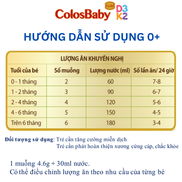 Sữa non Colosbaby Gold D3K2 0+ 800g, sữa bột giúp bé tăng cường đề kháng, chắc khỏe hệ xương - VitaDairy