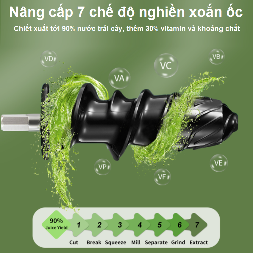 Máy ép chậm trục ngang, thương hiệu Mỹ cao cấp Biolomix SJ-012. HÀNG CHÍNH HÃNG