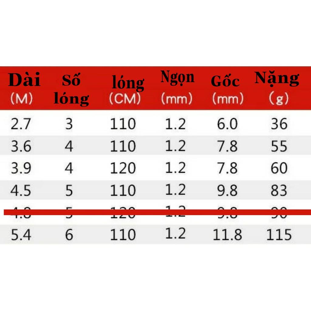 Cần Câu Tay Siêu Dẻo Ánh Kim 2H