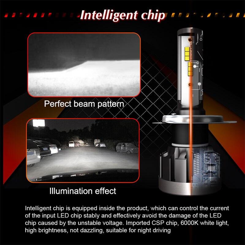 Đèn Led Siêu Sáng 12v H1 H4 H7 H11 Led 9005 9006 6000k