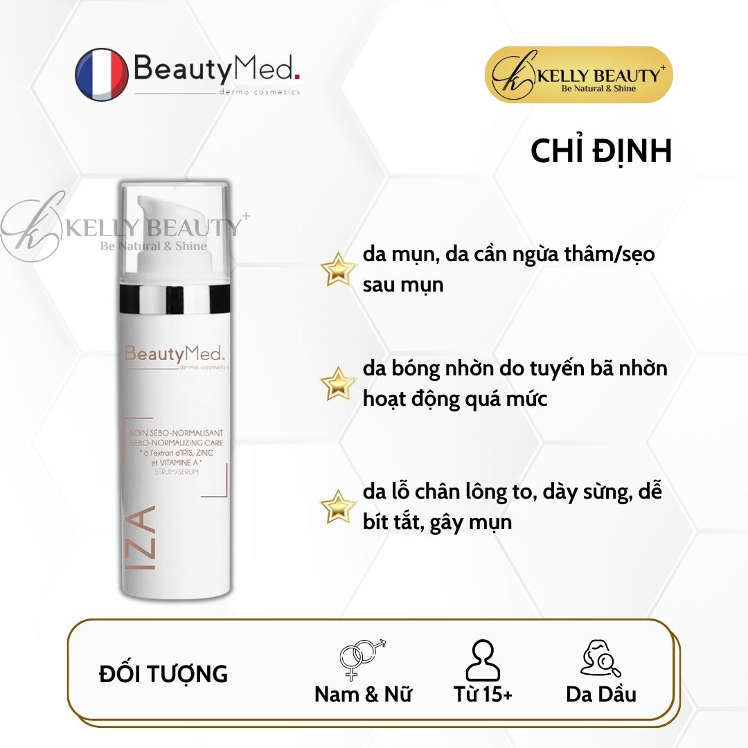 BeautyMed IZA Serum - Tinh Chất Giảm và Ngăn Ngừa Mụn | Kelly Beauty