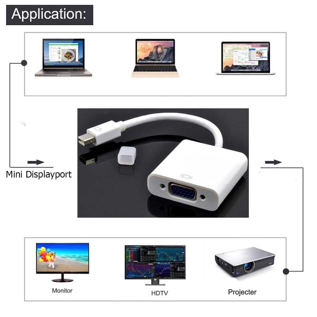 Cáp mini dp to vga, mini displayport ra vga, mini dp sang vga (đầu cái) có âm thanh