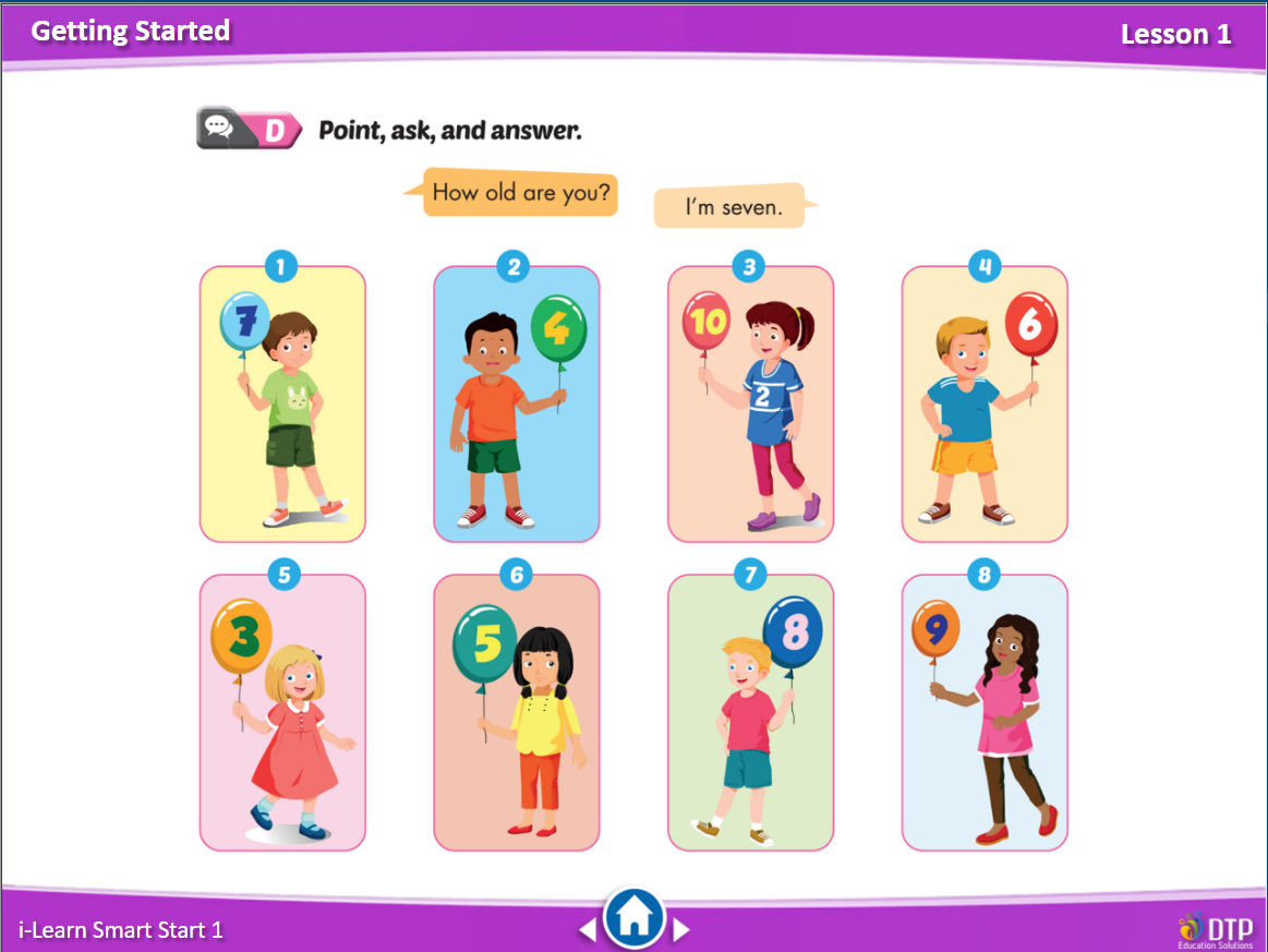 Tiếng Anh 2 i-Learn Smart Start Bài giảng trình chiếu