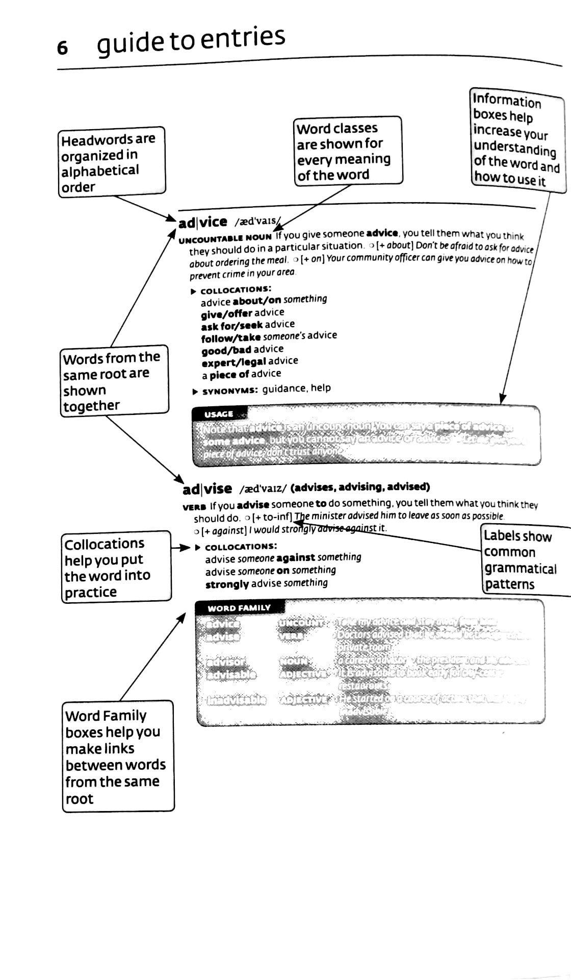 Key Words For Cambridge Engish First