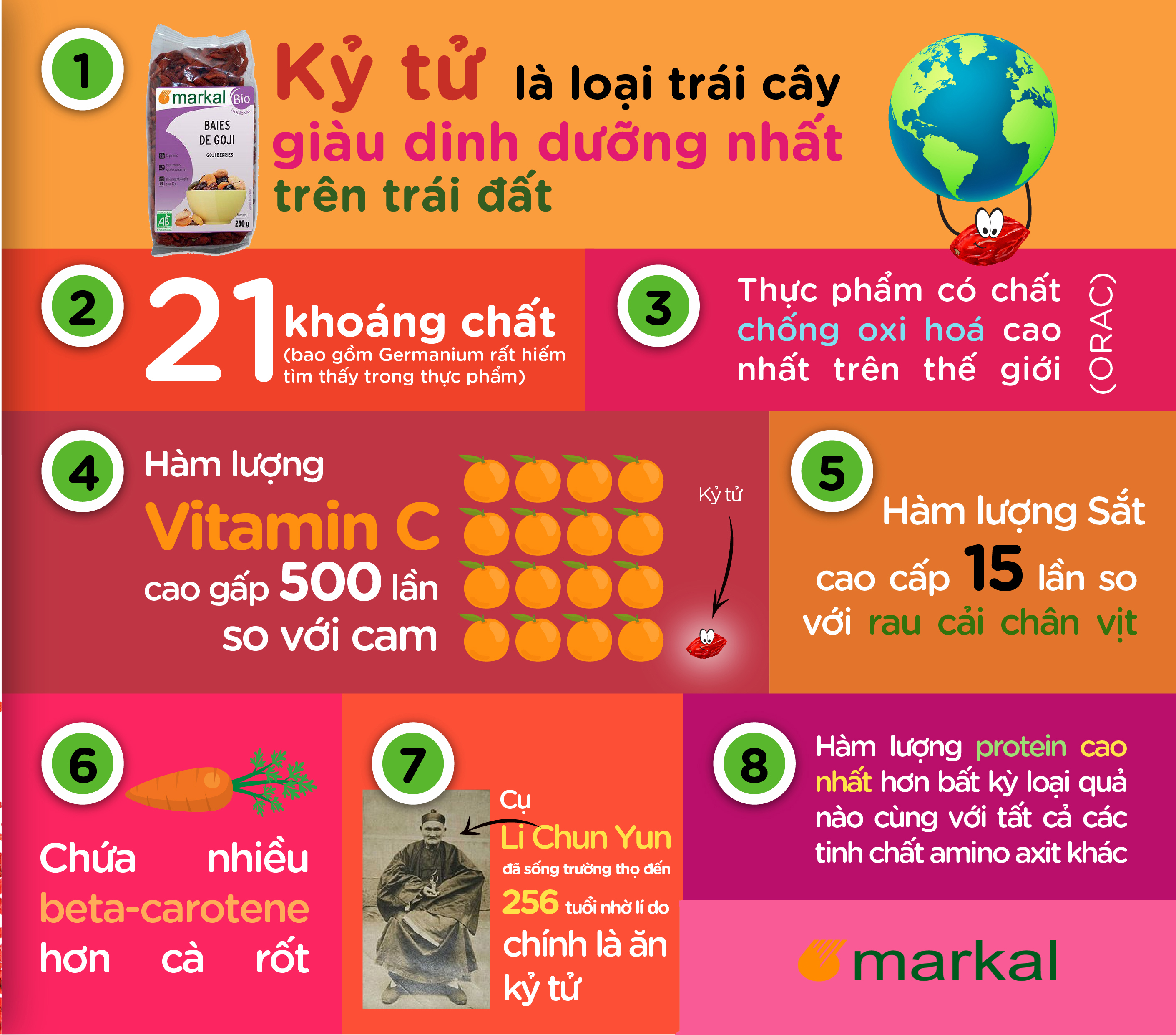 Kỷ tử Markal 250g