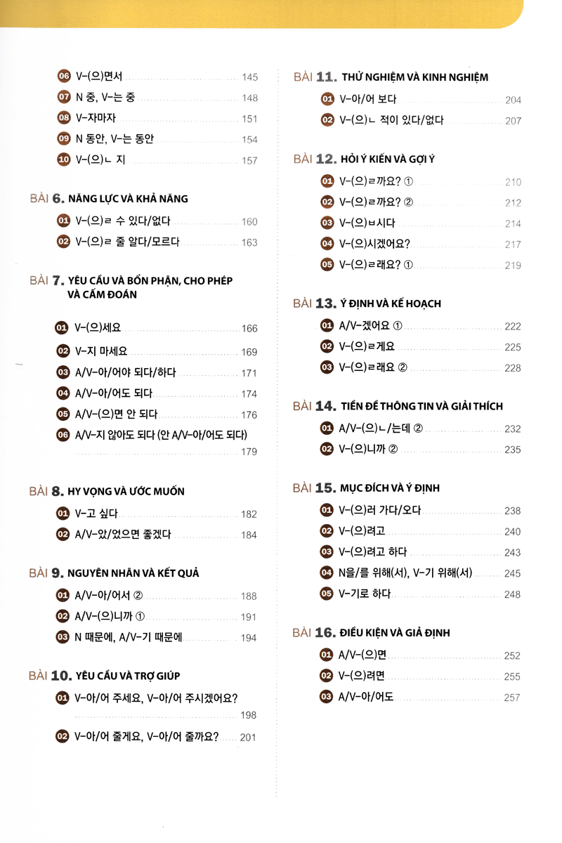 Ngữ Pháp Tiếng Hàn Thông Dụng - Sơ Cấp Korean Grammar In Use Beginning - MC