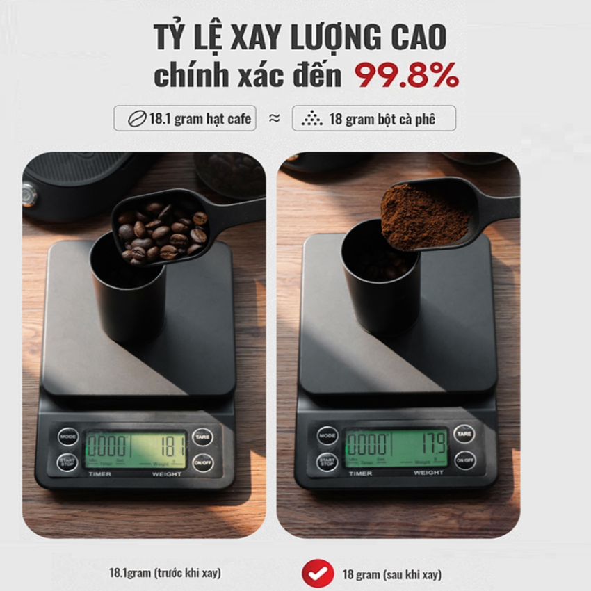 Máy xay cà phê Single Dose HiBREW G5 cao cấp 36 cấp xay vô cấp lưỡi cornical burr 48mm - Hàng Chính Hãng