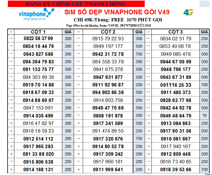 Chọn số - Sim Vinaphone dùng mãi mãi sử dụng được gói V49, VD90, VD120N, VD150 NHIỀU SỐ GIÁ 200K, Hàng chính hãng