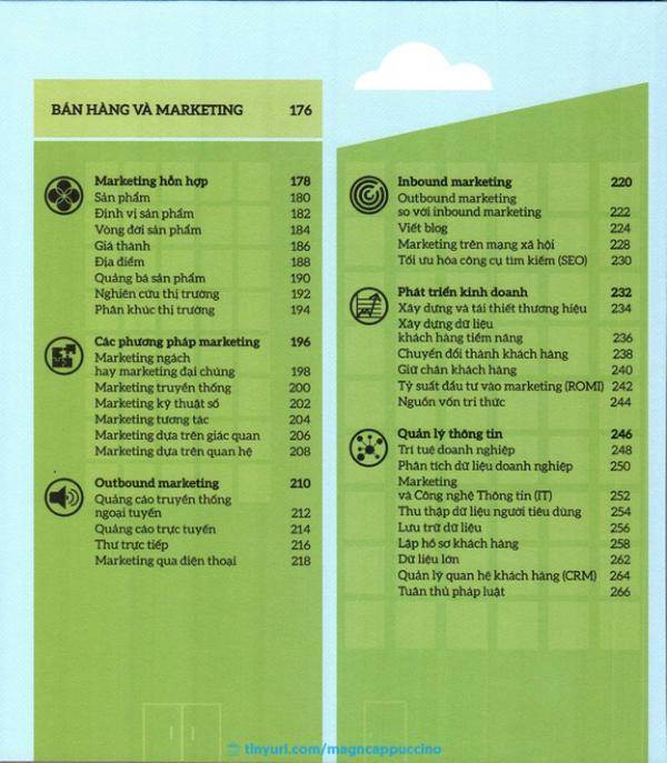 Sách - Hiểu hết về kinh doanh - How business works (Nhã Nam HCM)