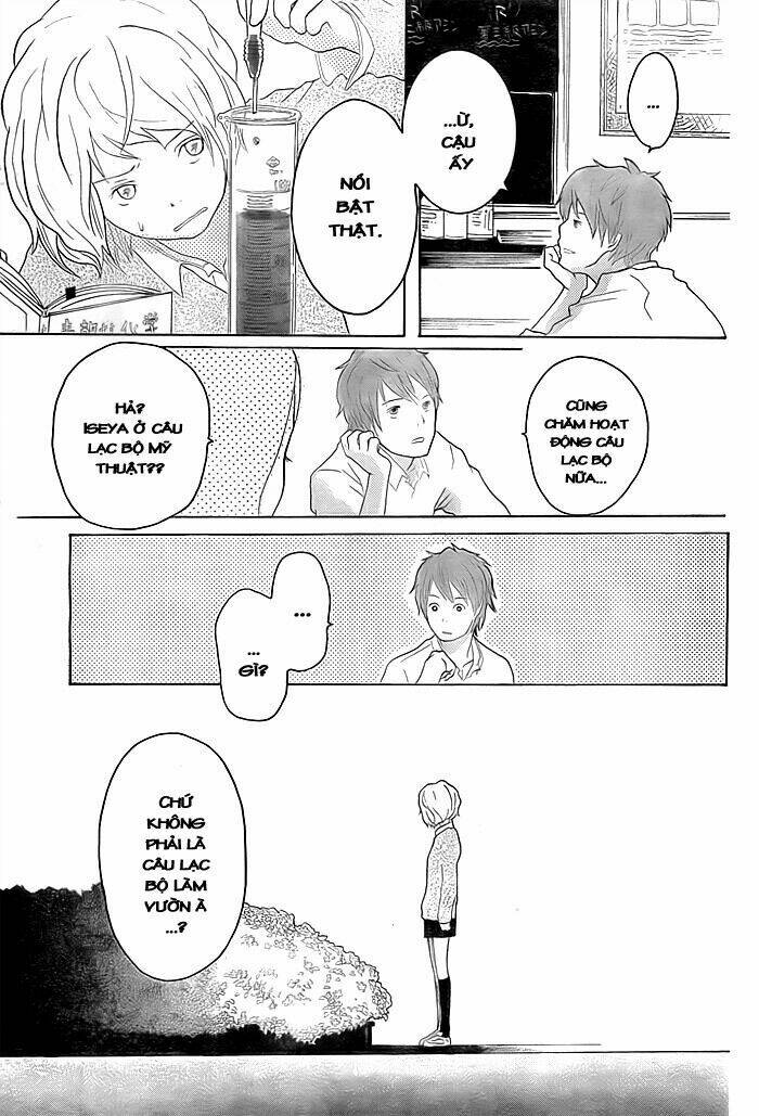 tổng hợp one shot. chapter 200 20