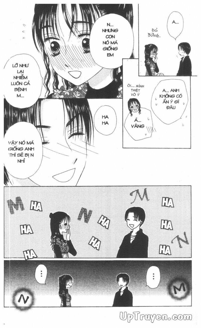 chân dung m&n chapter 6 186