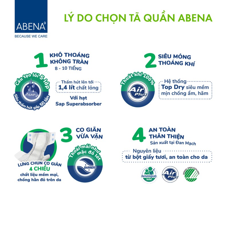 [ THẤM HÚT GẤP 50 LẦN TRỌNG LƯỢNG ] - TÃ DÁN ABENA NGƯỜI LỚN NAM NỮ - 10 MIẾNG - VÒNG HÔNG DÒNG M (70-110CM) / DÒNG L (110-150CM)