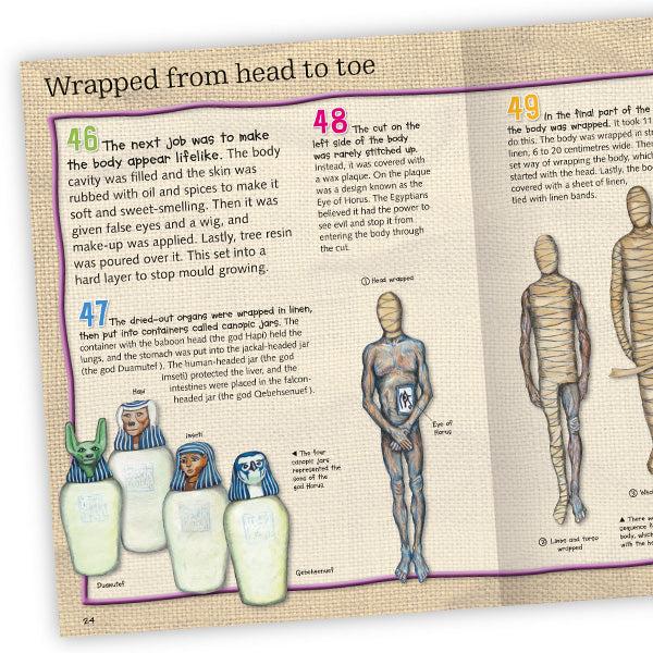 Sách ngoại văn: 100 Facts Mummies