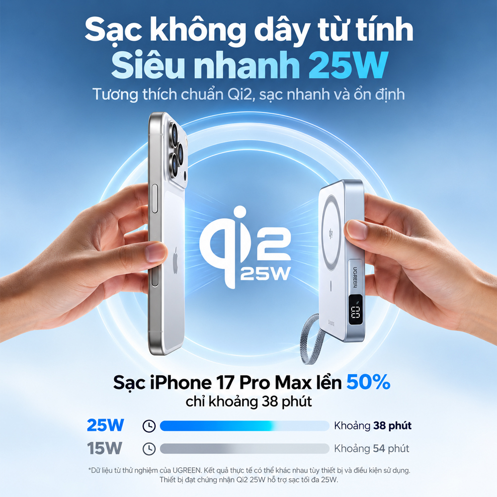 Sạc dự phòng từ tính Ugreen Power Bank Magnetic Wireless 25W 10000mAh PB773 - Hàng chính hãng