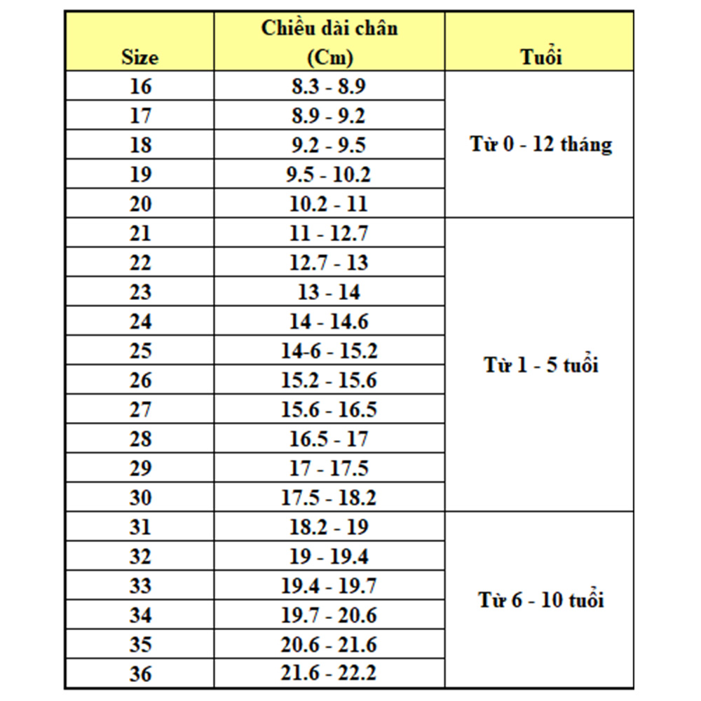 Dép Sục Cao Su Trẻ Em C01