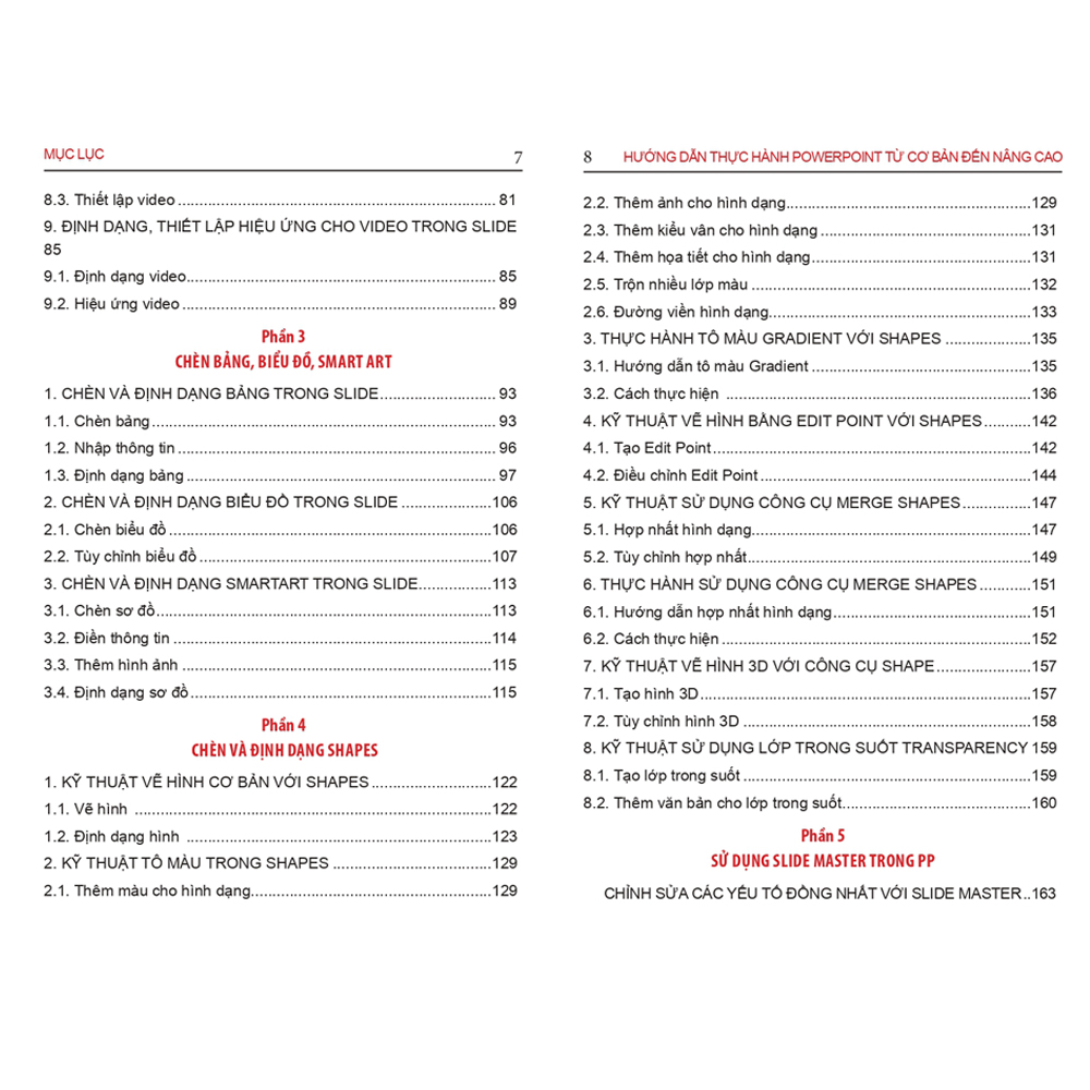 Combo 4 Sách Word - Excel - Powerpoint - 36 Biểu mẫu Excel kèm Video bài giảng &amp; Sổ tay 250 phím tắt