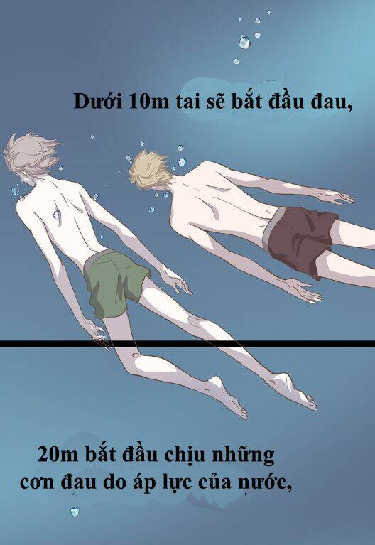 yêu trong giam cầm chapter 1 20