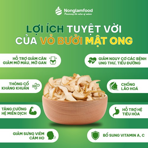 [HÀNG XUẤT KHẨU LOẠI 1]Vỏ bưởi mật ong sấy dẻo Nonglamfood 100g | Giảm cân, tăng cường đề kháng