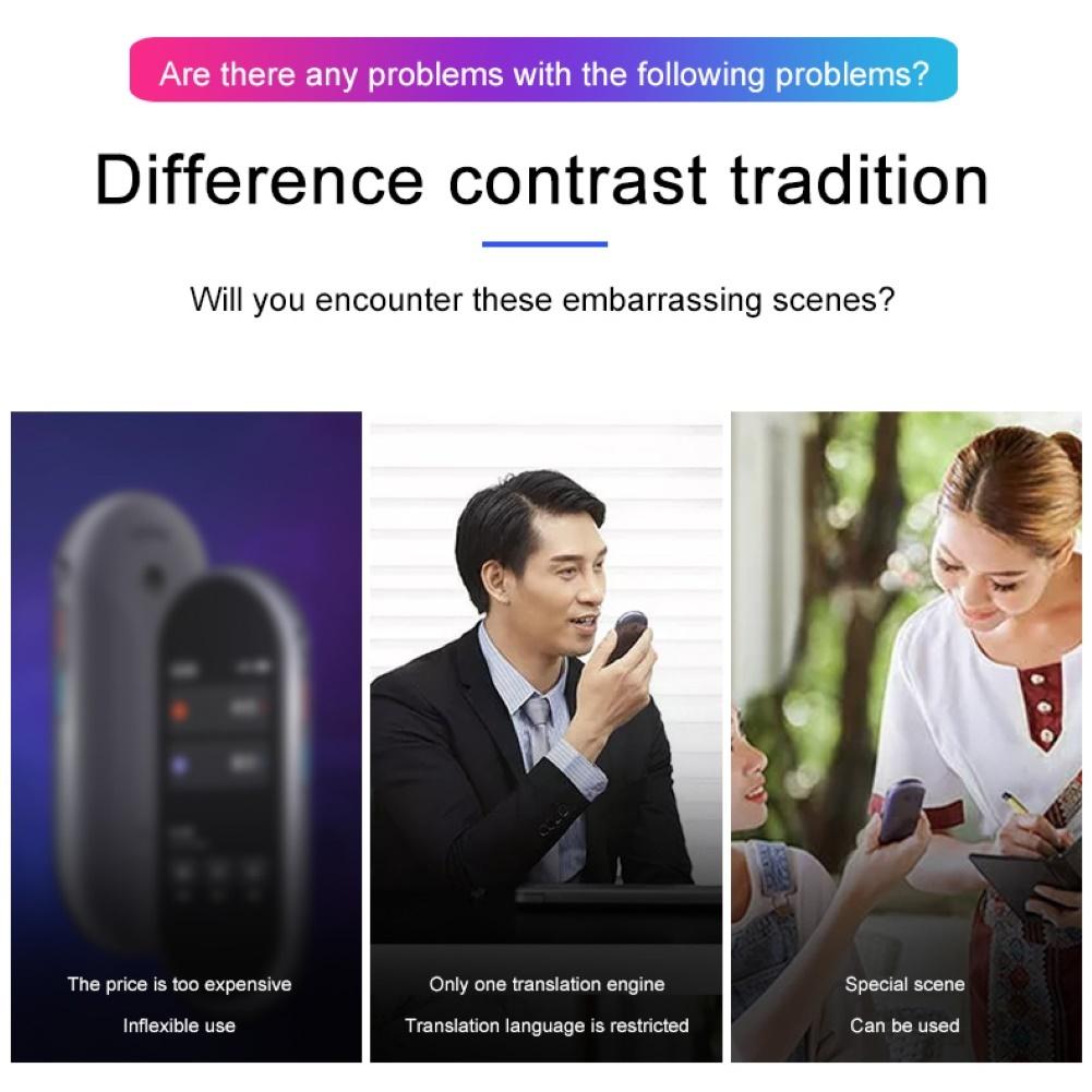 Tai Nghe Bluetooth 5.0 Mini Có Chức Năng Phiên Dịch Và Phụ Kiện