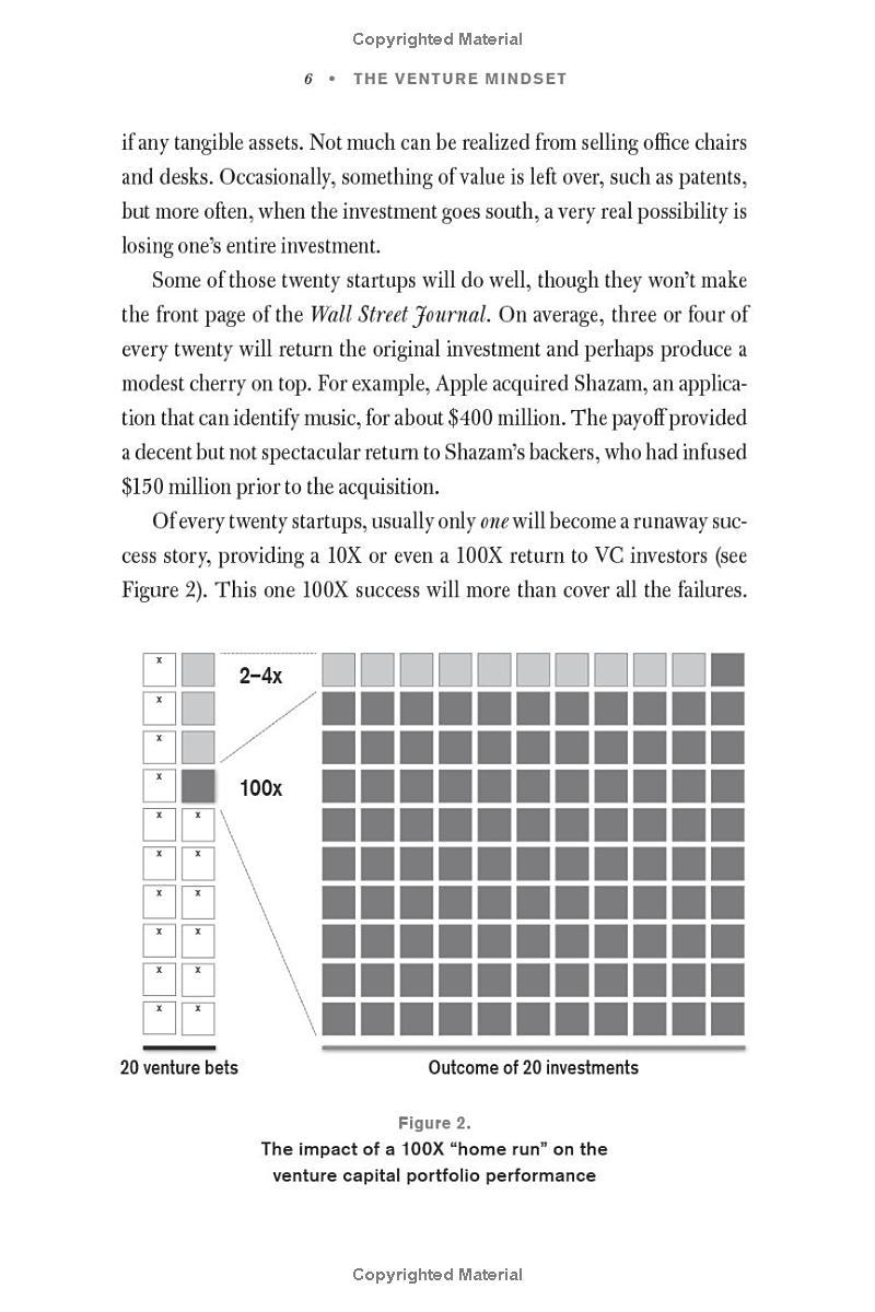 Sách ngoại văn: The Venture Mindset