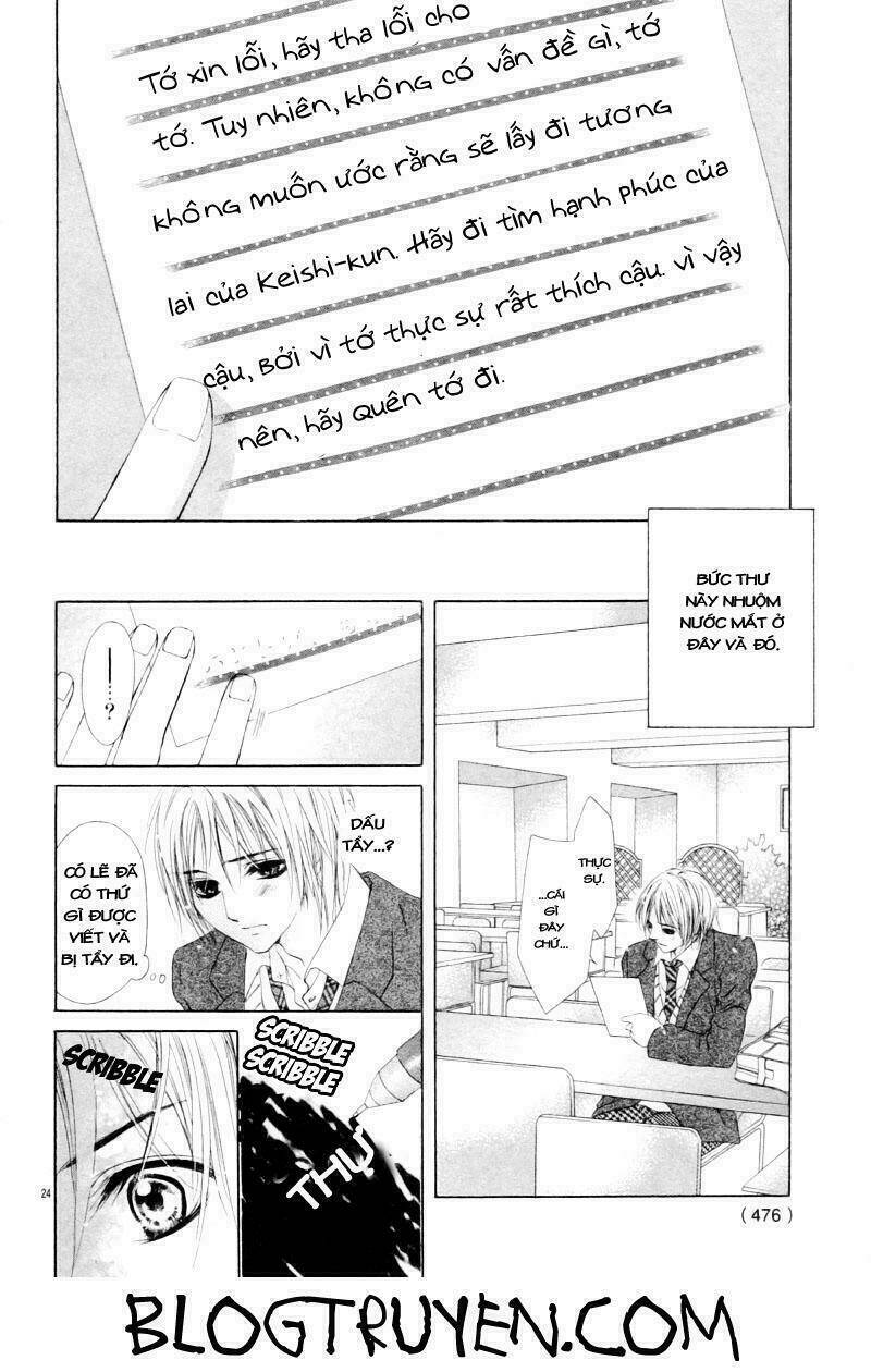 tổng hợp one shot. chapter 256 25