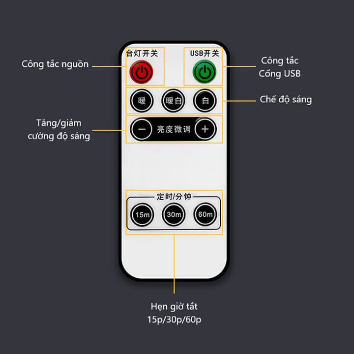 Đèn ngủ để bàn đa năng kiêm ổ cắm điện thông minh có 2 cổng sạc nhanh USB, 4 ổ cắm điện chống giật chịu tải 2500W, Tặng kèm điều khiển từ xa