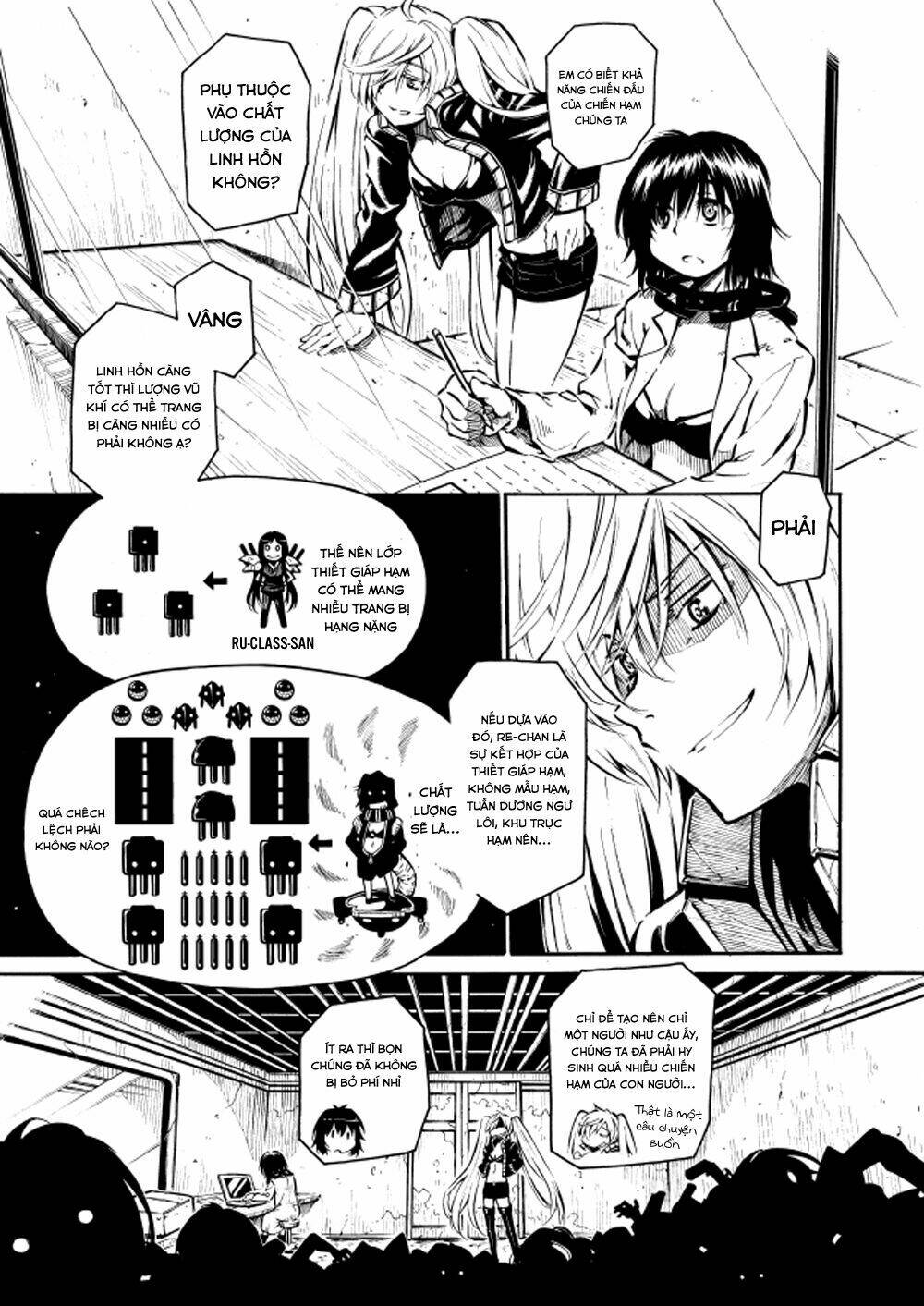 kantai collection doujinshi chapter 24 8