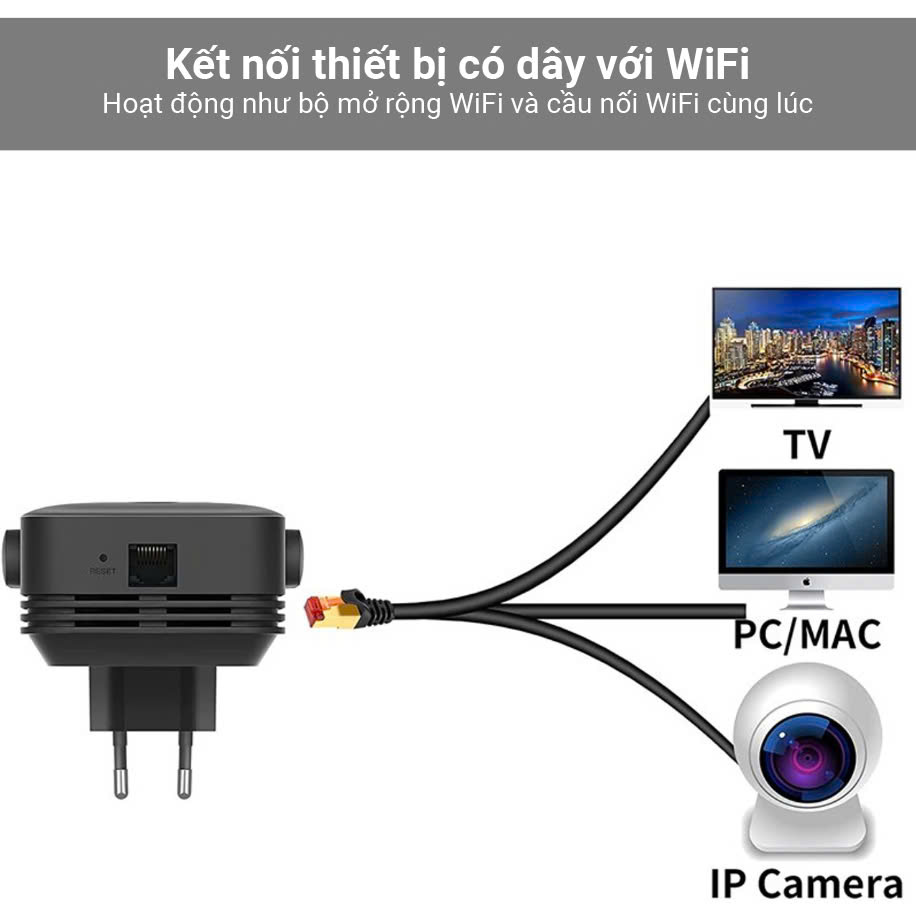 Thiết Bị Kích Sóng Wifi Xiaomi Mi WiFi Range Extender AC1200 EU - Hàng Chính Hãng