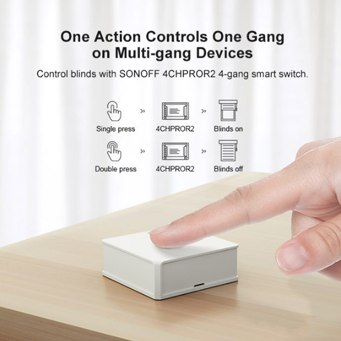 Nút Bấm Ngữ Cảnh Dán Tường Zigbee 3.0 Sonoff SNZB-01