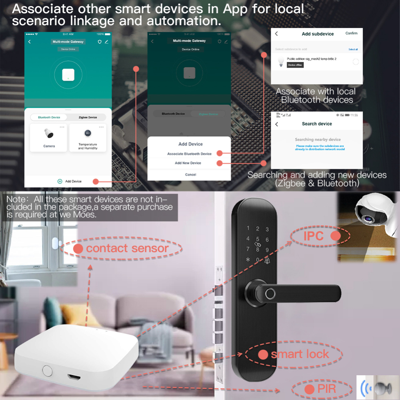 Bộ Điều Khiển Trung Tâm Cho Nhà Thông Minh Zigbee 3.0 Bluetooth Kết Nối Wifi Thông Qua App Tuya Smartlife - Hàng Chính Hãng