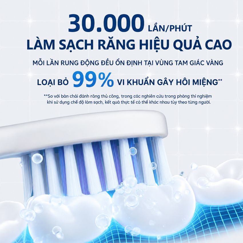 Bàn chải đánh răng điện Philips Sonicare Gentle Multi-effec Serial 3900 HX2491/01 - Hàng Chính Hãng