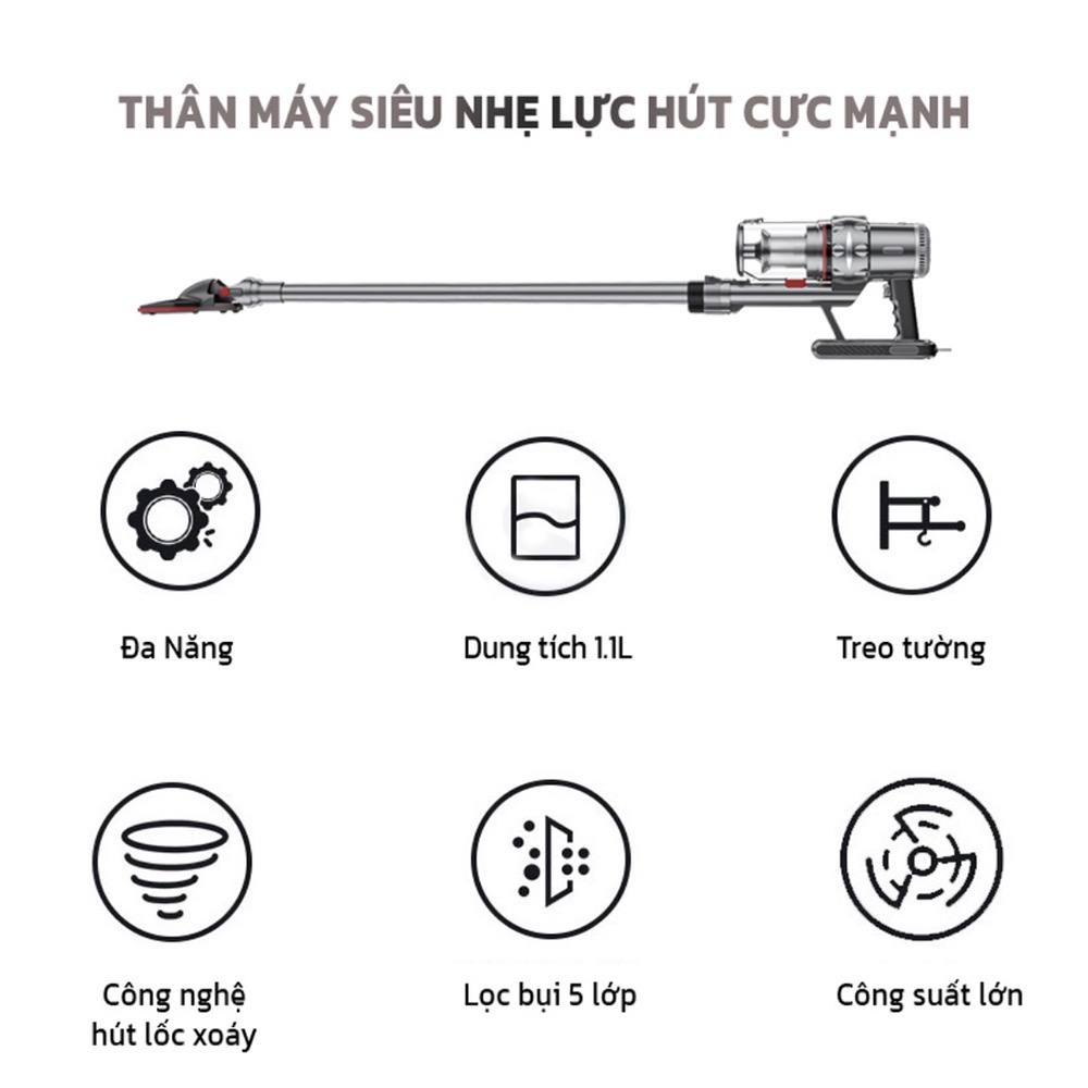 Máy hút bụi cầm tay SOKANY LOẠI SẠC PIN KHÔNG DÂY công suất 2000W lực hút cực mạnh 20000Pa - SK3377 - HÀNG CHÍNH HÃNG - DELIYA