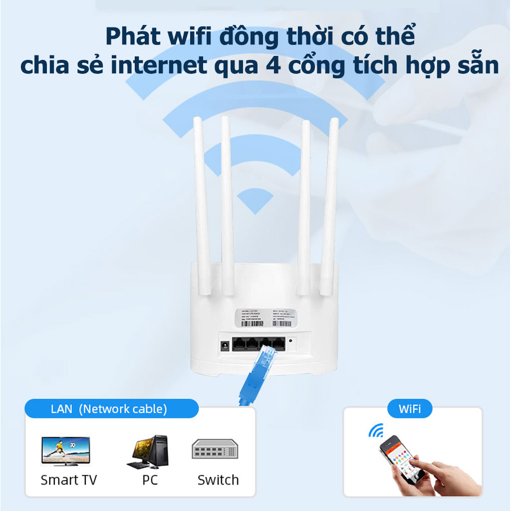 Bộ phát wifi từ sim 4G Pixlink CPE T901 Pro , router wifi 4 râu tốc độ cao  300Mbps, phủ sóng rộng, tích hợp 4 cổng WAN/LAN tiện dụng, phù hợp với tất cả các loại sim ở VN - Hàng Chính Hãng / Hàng Nhập Khẩu